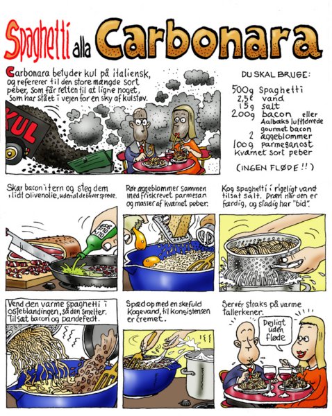 spaghettiallacarboara.jpg